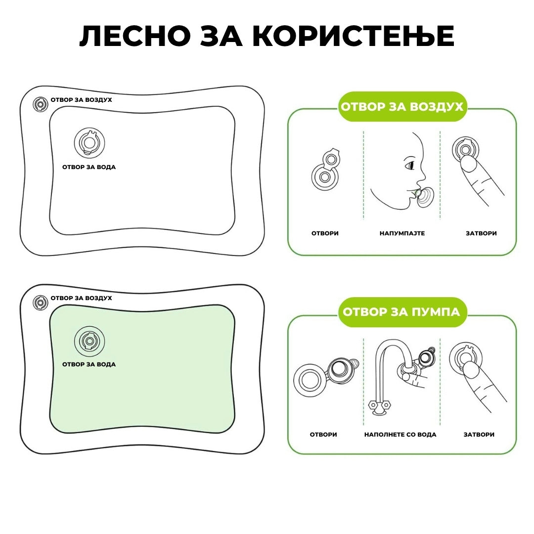 Забавна Водена Подлога