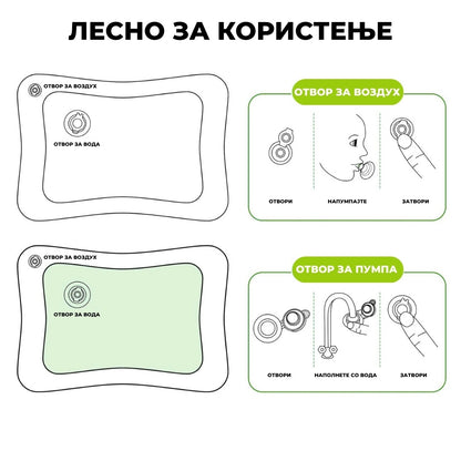 Забавна Водена Подлога